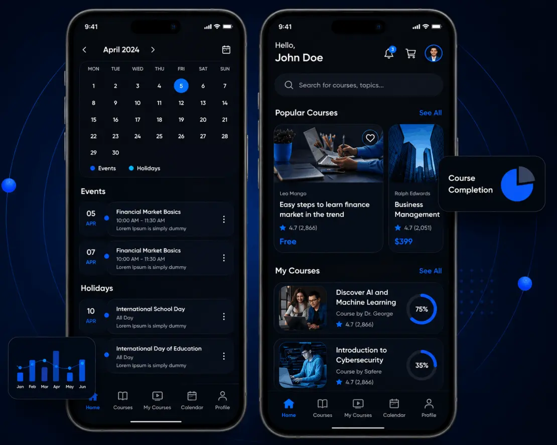 Mobile Responsiveness