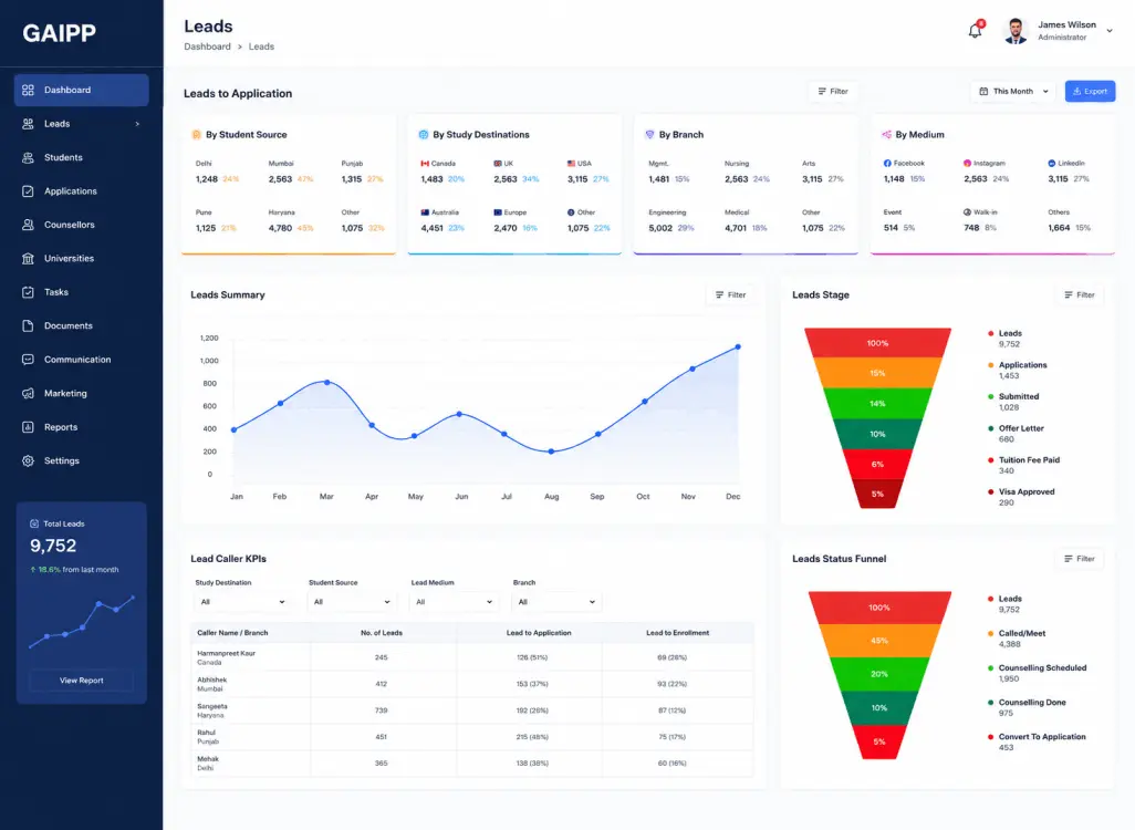Student Application Management System
