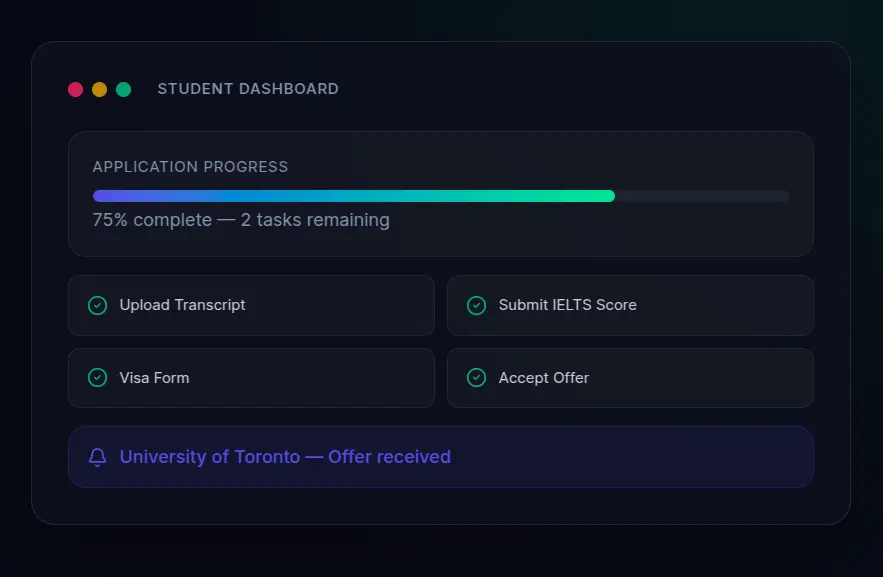 Student portal in Student Recruitment